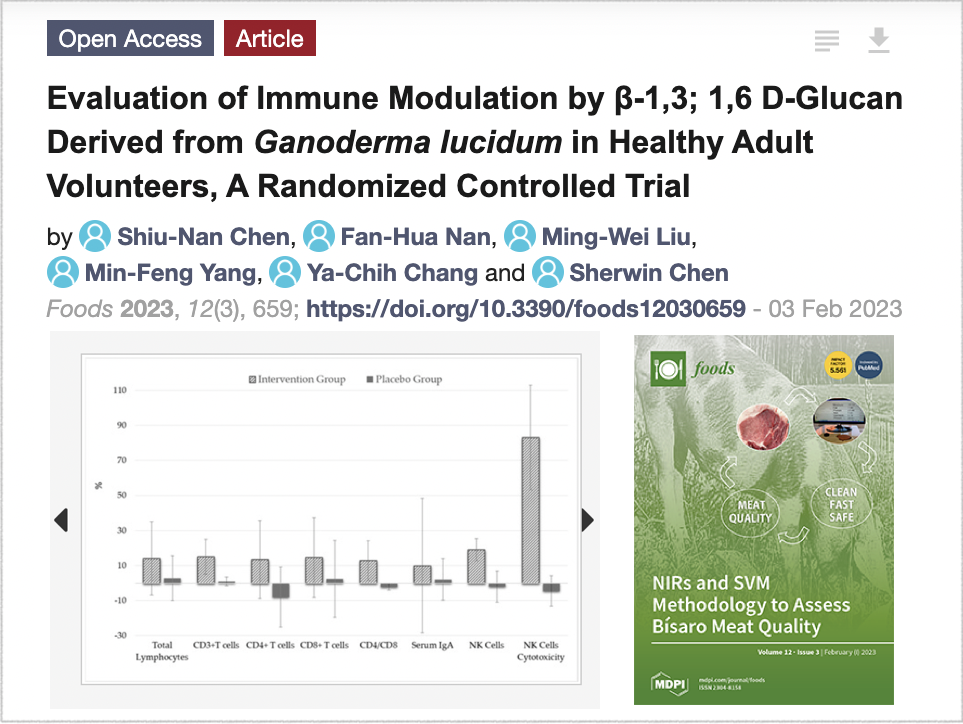 臨床研究證實，每天補充靈芝β-葡聚糖可(kě)全面提升免疫力——來(lái)自(zì)随機(jī)、雙盲、有安慰劑對照(zhào)組的試驗結果